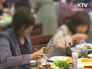 우리나라 성인 10~15% 자극성 장증후군