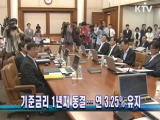 기준금리 1년째 동결…연 3.25% 유지