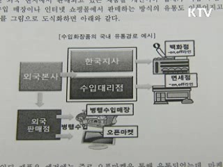 수입 화장품 가장 비싼 나라는 '한국'