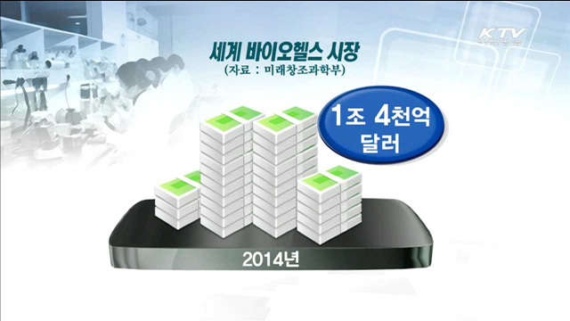바이오헬스 산업 집중 육성…"세계시장 선점 노린다"