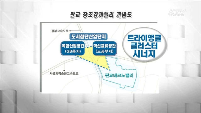 판교 창조경제밸리 1천500개 첨단기업 들어선다