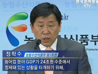 농어업 성장잠재력 키운다