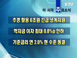 오늘의 주요소식(단신)