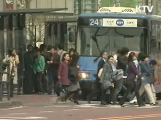 목표 관리제 도입, 청정에너지 확대