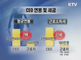 세금통계로 본 '대한민국 CEO'