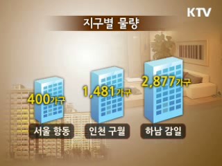 3차 보금자리 18일부터 사전예약