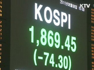 한은 "필요하면 원화·외화 유동성 공급"