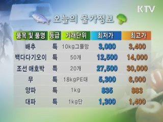 알뜰장보기 물가정보