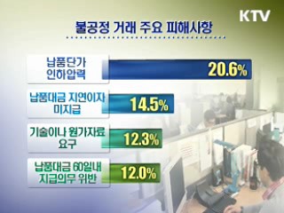 벤처기업, 일자리 창출·경제성장 주역