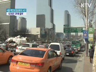 승용차 2부제 참여 의향, 62%에 그쳐