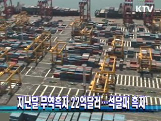지난달 무역흑자 22억달러···석달째 흑자