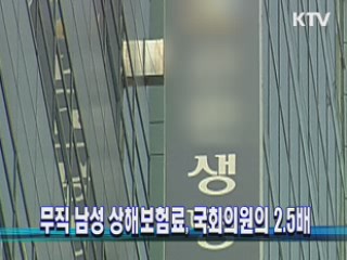 무직 남성 상해보험료, 국회의원의 2.5배