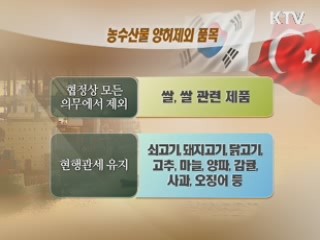 한·터키 FTA '공식 서명'…공산품 7년내 관세철폐