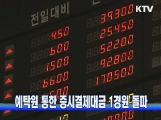 예탁원 통한 증시결제대금 1경원 돌파