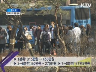 국가장학금 [핫이슈 오늘!]