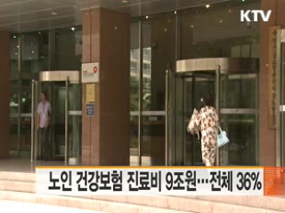 노인 건강보험 진료비 9조원…전체 36%