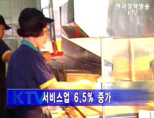 서비스업 생산 6.5% 증가 3년내 최대