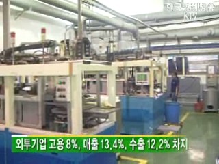 외국인투자기업, 국내고용 8% 차지 