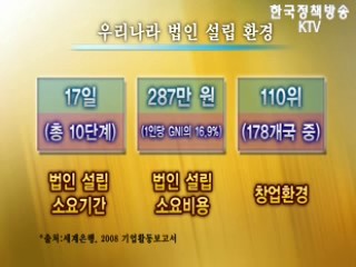중소기업을 위한 든든한 기반을 만든다