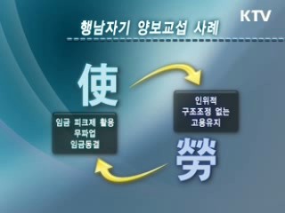 노사협력·양보교섭 사례 확산
