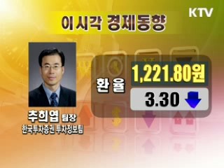 오늘의 경제동향