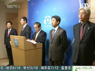 신성장동력 분야 규제완화 투자촉진 유도