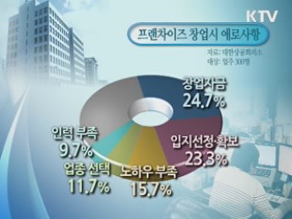 프랜차이즈 창업 '이건 알아두세요'