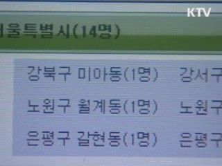 성범죄자 신상정보 최초 우편 고지