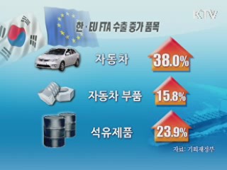 '한EU FTA 1년' 수출·소비생활 변화는?