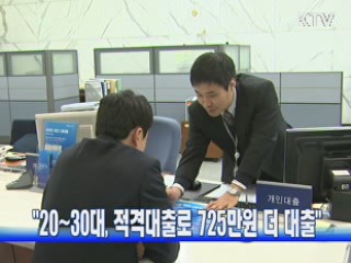 "20~30대, 적격대출로 725만원 더 대출"