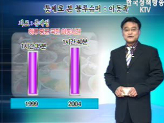 통계가 새 시장 연다