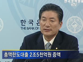 한은, 총액한도대출 규모 확대