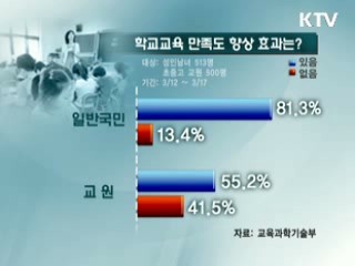 교원평가, 공교육 개혁의 밑거름 [현장포커스]