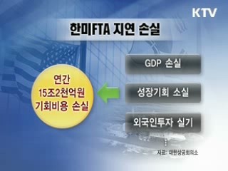 한미FTA 발효 '늦을수록 손해'