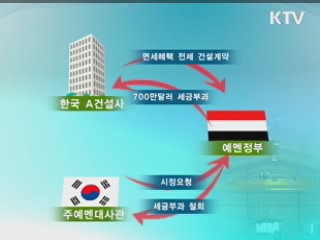 해외 기업애로 '재외공관 찾으세요'