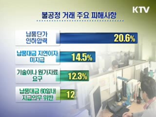 벤처기업, 일자리 창출·경제성장 주역