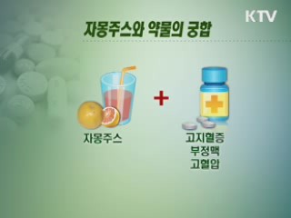 고혈압약, 자몽주스와 함께 먹지 마세요