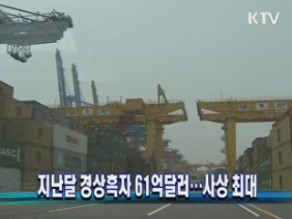 지난달 경상흑자 61억달러…사상 최대