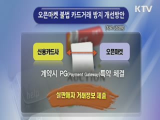 금감원·국세청, 오픈마켓 불법 카드거래 근절