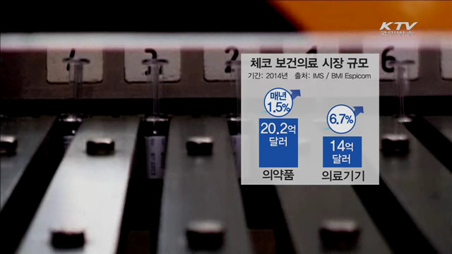 한·체코, 원격의료·의료기기 등 분야 협력 확대