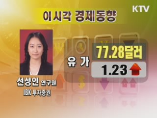 오늘의 경제동향