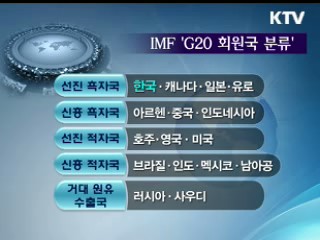 '경상수지 관리제' 한국경제 영향은