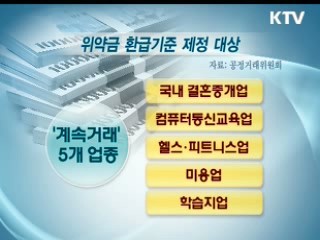 '위약금 횡포' 당하지 마세요