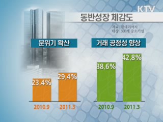 '동반성장 열 달' 현황과 과제는