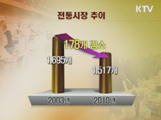 전통시장 7년새 178곳 줄어…SSM 급증