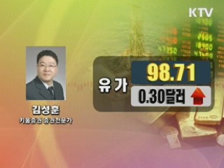 이시각 경제동향