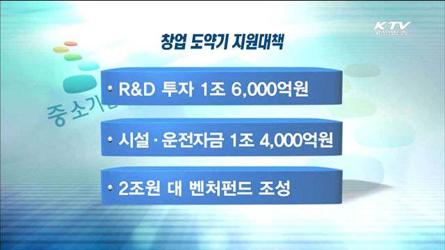 창업기업 '죽음의 계곡' 탈출 적극 지원