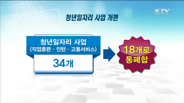 현장중심 인력양성…인력수급 불일치 해소
