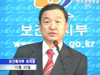 국민연금, 해외투자기관과 전략적 제휴