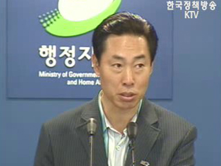 충청북도 감사 결과, 203건 적발